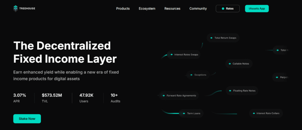 راهنمای جامع Treehouse (TREE) درآمد ثابت در فضای غیرمتمرکز