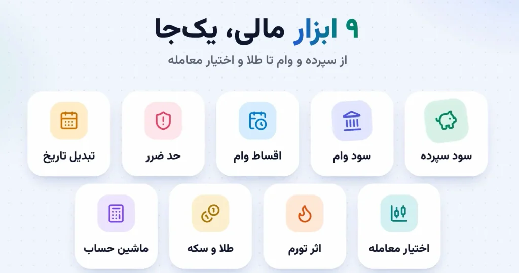 چرا محاسبه قبل از تصمیم مالی اهمیت دارد؟.